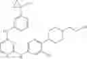 Fig. 19 - JAK2 and ALK2 inhibitors and methods for their use