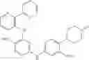 Fig. 69 - JAK2 and ALK2 inhibitors and methods for their use