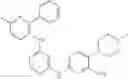 Fig. 72 - JAK2 and ALK2 inhibitors and methods for their use