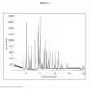 Fig. 06 - MANUFACTURE OF 2-(5-BROMO-4-(4-CYCLOPROPYLNAPHTHALEN-1-YL)-4H-1,2,4-TRIAZOL-3-YLTHIO)ACETIC ACID