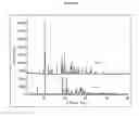 Fig. 08 - MANUFACTURE OF 2-(5-BROMO-4-(4-CYCLOPROPYLNAPHTHALEN-1-YL)-4H-1,2,4-TRIAZOL-3-YLTHIO)ACETIC ACID