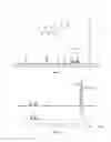 Fig. 07 - Carbon monoxide releasing molecules and associated methods
