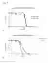 Fig. 08 - COMPOUNDS AND USE FOR TREATING CANCER