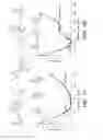 Fig. 16 - Oligooxopiperazines and methods of making and using them
