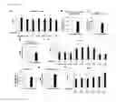 Fig. 06 - ACTIVATOR OF ADIPONECTIN RECEPTOR