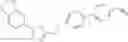 Fig. 33 - Small molecule inhibitors of superoxide dismutase expression