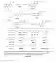 Fig. 02 - Store overload-induced calcium release inhibitors and methods for producing and using the same
