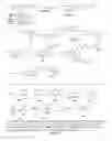 Fig. 07 - Store overload-induced calcium release inhibitors and methods for producing and using the same