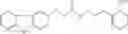 Fig. 112 - Store overload-induced calcium release inhibitors and methods for producing and using the same