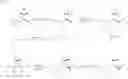 Fig. 10 - INSECTICIDAL COMPOUNDS