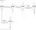 Fig. 17 - INSECTICIDAL COMPOUNDS