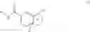 Fig. 02 - Heteroaryl carboxamides