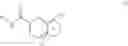 Fig. 28 - Heteroaryl carboxamides
