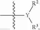 Fig. 06 - 2,2-difluorodioxolo Areceptor antagonists
