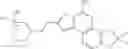 Fig. 112 - 2,2-difluorodioxolo Areceptor antagonists
