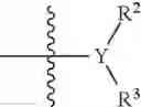Fig. 20 - 2,2-difluorodioxolo Areceptor antagonists