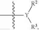 Fig. 22 - 2,2-difluorodioxolo Areceptor antagonists