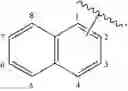 Fig. 33 - 2,2-difluorodioxolo Areceptor antagonists