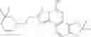 Fig. 71 - 2,2-difluorodioxolo Areceptor antagonists