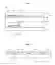 Fig. 02 - Photosensitive resin composition and display device