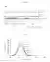 Fig. 03 - Photosensitive resin composition and display device