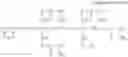 Fig. 06 - Photosensitive resin composition and display device