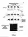 Fig. 02 - Systems, devices, and methods for microbial detection and identification, and antimicrobial susceptibility testing