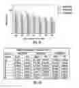 Fig. 09 - Systems, devices, and methods for microbial detection and identification, and antimicrobial susceptibility testing