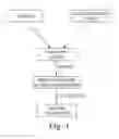 Fig. 02 - Sampling devices and methods for concentrating microorganisms