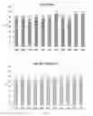 Fig. 09 - METHODS, COMPOSITIONS AND SYSTEMS FOR THE ANALYSIS OF NUCLEIC ACID MOLECULES