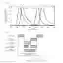 Fig. 04 - Nucleic-Acid-Sequence Determination Device and Nucleic-Acid-Sequence Determination Method