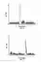 Fig. 13 - FLEXIBLE AND SCALABLE GENOTYPING-BY-SEQUENCING METHODS FOR POPULATION STUDIES