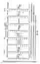 Fig. 22 - FLEXIBLE AND SCALABLE GENOTYPING-BY-SEQUENCING METHODS FOR POPULATION STUDIES
