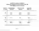 Fig. 08 - METHOD AND SYSTEM TO DETECT AND DIAGNOSE ALZHEIMER'S DISEASE