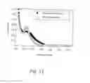 Fig. 17 - Method of crystallization in aqueous plugs flowing in immiscible carrier-fluid in microfluidic system