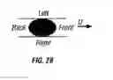 Fig. 34 - Method of crystallization in aqueous plugs flowing in immiscible carrier-fluid in microfluidic system