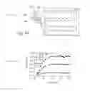 Fig. 48 - Method of crystallization in aqueous plugs flowing in immiscible carrier-fluid in microfluidic system