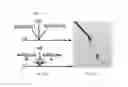 Fig. 61 - Method of crystallization in aqueous plugs flowing in immiscible carrier-fluid in microfluidic system