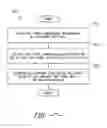Fig. 07 - UNITARY TOP PANEL FOR A WASHING MACHINE APPLIANCE