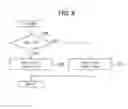 Fig. 09 - Area limiting excavation control system for construction machines