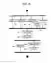 Fig. 10 - Work machine