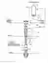 Fig. 01 - Deep water drilling riser pressure relief system