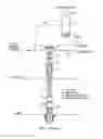 Fig. 02 - Deep water drilling riser pressure relief system