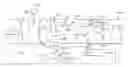 Fig. 01 - Flow splitting first vane support for gas turbine engine