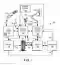 Fig. 02 - Systems and methods for reducing airflow restriction through emissions control systems
