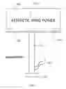 Fig. 02 - Aerodynamic screen system