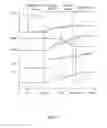 Fig. 08 - Control apparatus and control method for automatic transmission