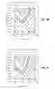 Fig. 08 - High color-saturation lighting devices