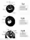 Fig. 08 - LED bulb or LED night light having a moving projection image