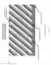 Fig. 06 - High performance two-phase cooling apparatus